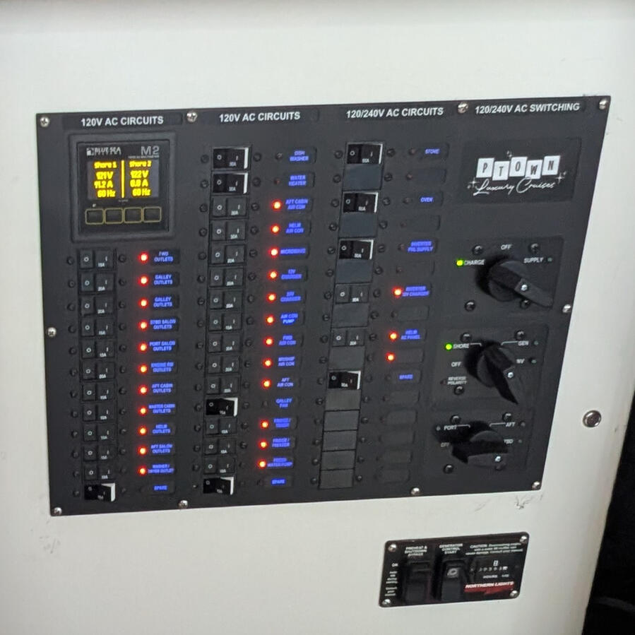 AC Distribution Panel